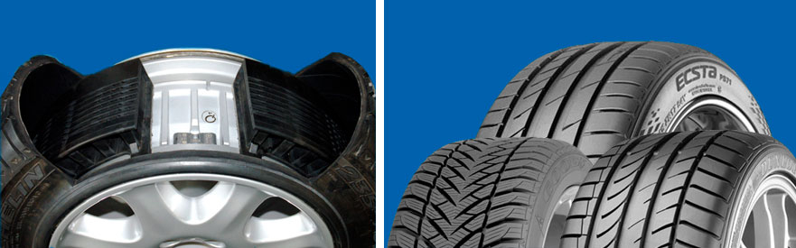 Що таке RunFlat шини і чи варто їх використовувати взимку?