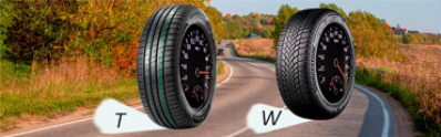 Индекс скорости шин: как определить максимальную скорость для вашего автомобиля