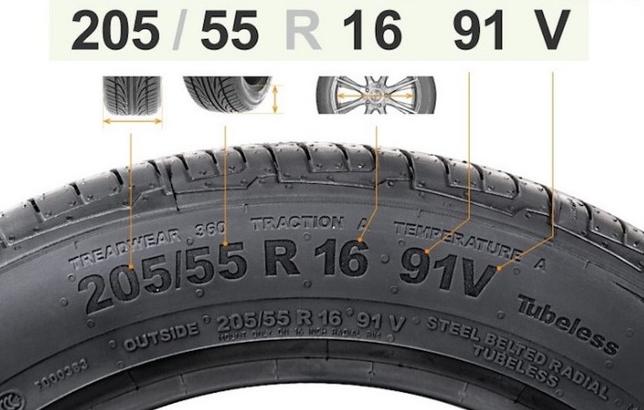 Tyre size