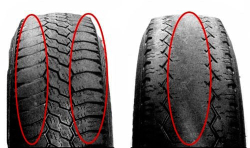 Нерівномірний знос шини