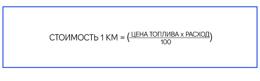 Формула для расчёта: Стоимость 1 км пробега = (Цена топлива × расход) ÷ 100