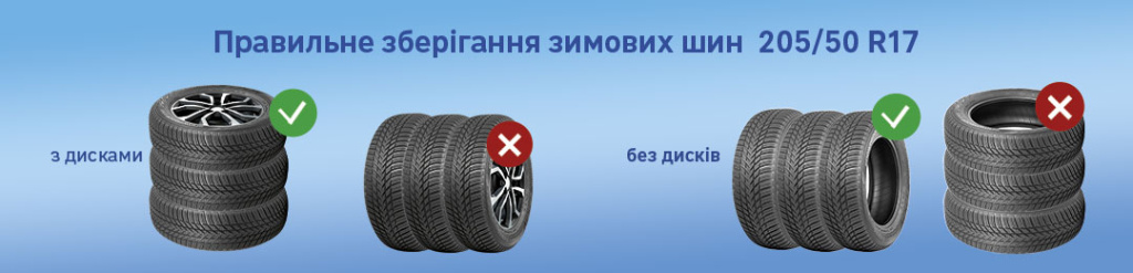 Зберігання шин 205 50 R17 поради