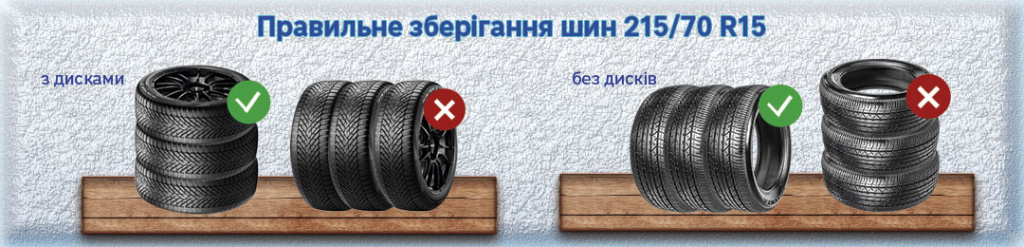 Гума 215 70 r15 Гума 215 70 r15 в Проколесо