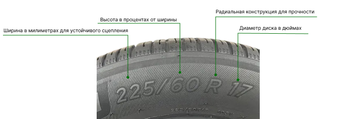 Маркировка 225 60 r17 на боковине шины