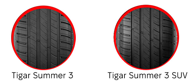 Дизайн протектора Tigar Summer 3 для кращого зчеплення Асиметричний малюнок протектора Tigar Summer 3 — безпека на мокрій дорозі