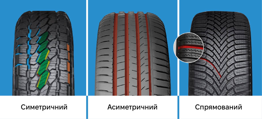 Види малюнків шин