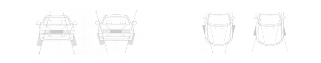 Приклади геометрії розвалу та вирівнювання