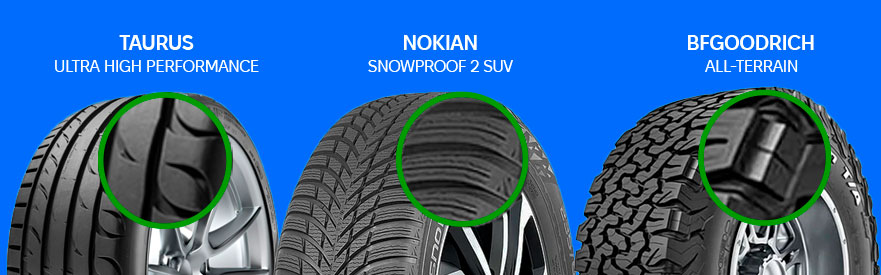 Порівняння різної глибини протектора шин Taurus Ultra High Performance, Nokian Snowproof 2 SUV і BFGoodrich All-Terrain — приклади літньої, зимової та позашляхової гуми | Prokoleso
