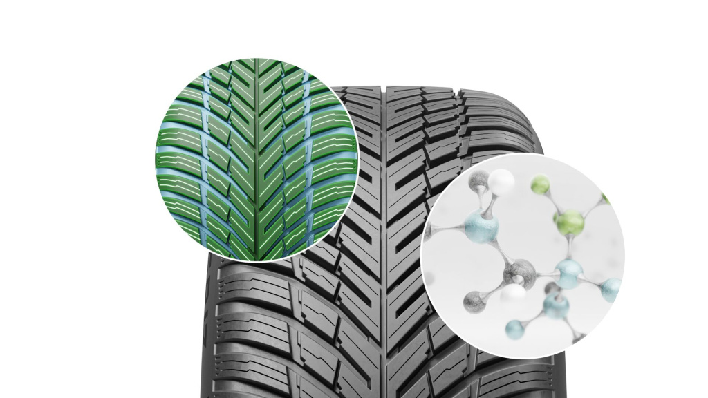 Схема протектора Triple Zone шини Nokian Seasonproof 2