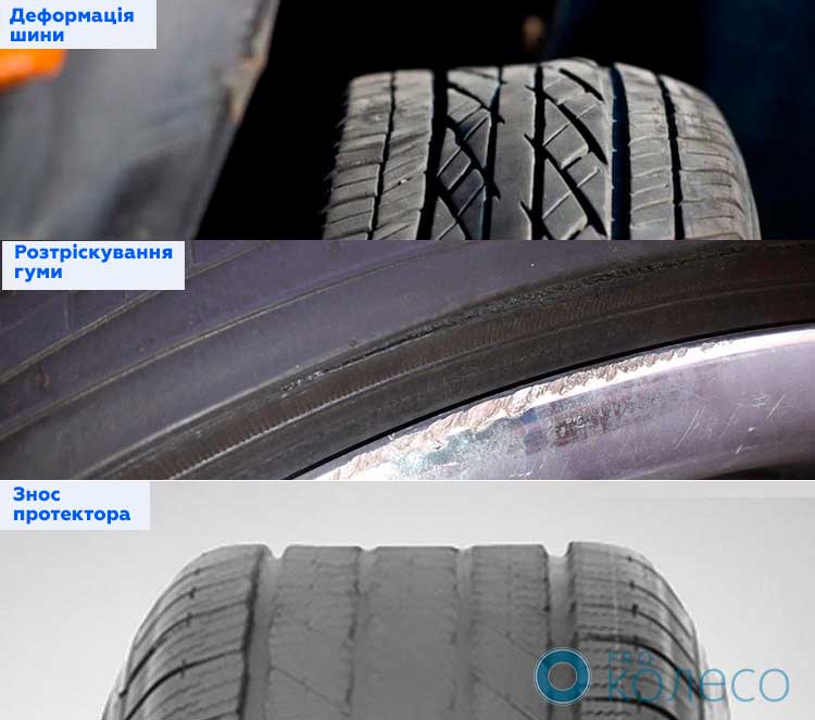 porivnyannya-riznykh-typiv-poshkodzhen-shyn_2