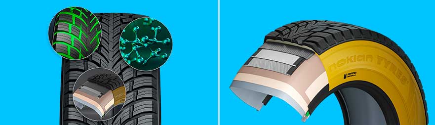 rubber composition Seasonproof_C