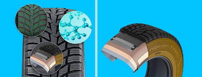 rubber composition _Snowproof-C