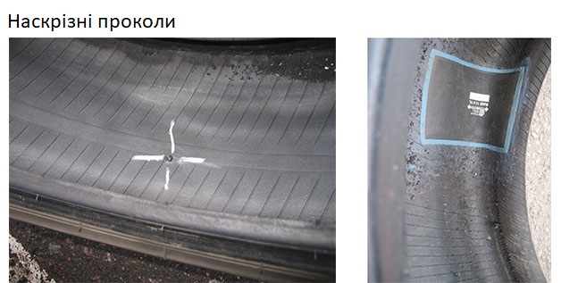 Наскрізні проколи протектора автомобільної шини