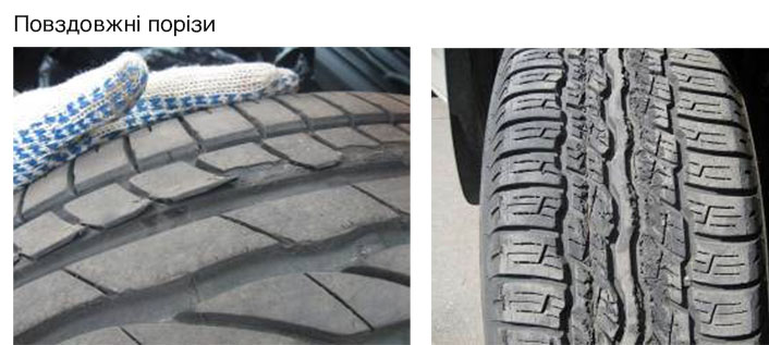 Повздовжні порізи автомобільної шини